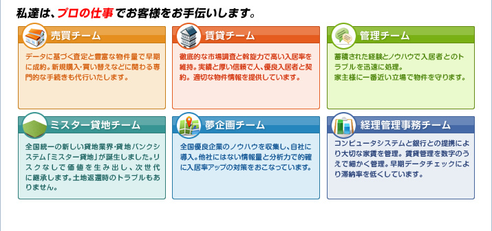 私達は、プロの仕事でお客様をお手伝いします。賃貸チーム 売買チーム 管理チーム
ミスター貸地チーム 夢企画チーム 経理管理事務チーム