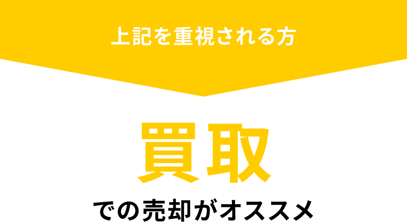 上記を重視される方買取での売却がオススメ